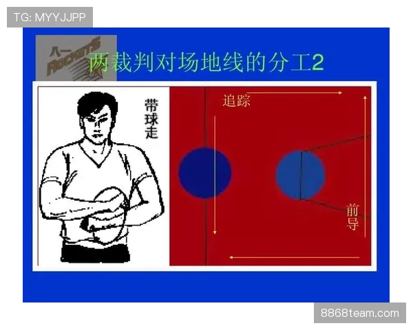篮球规则中掩护犯规判定的具体依据与执行标准解析
