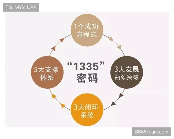 沃特金斯爆发式表现能否持续:能力支撑与环境限制的双重审视 沃特金斯爆发式表现能否持续:能力支撑与环境限制的双重审视